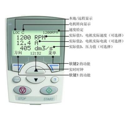 ABB  ACS系列操作面板  变频器附件 ACS-CP-D